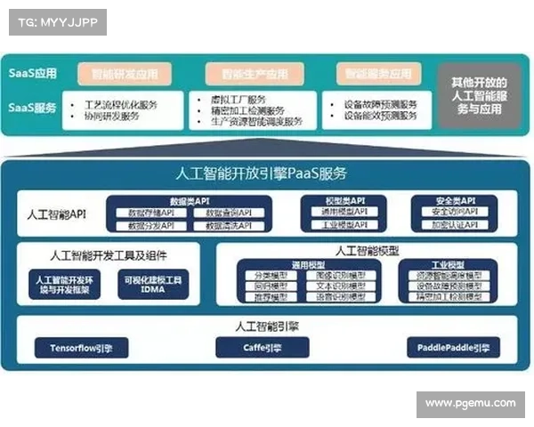 国安申花引入AI战术分析平台开启人工智能训练系统试点新篇章 国安申花引入AI战术分析平台开启人工智能训练系统试点新篇章